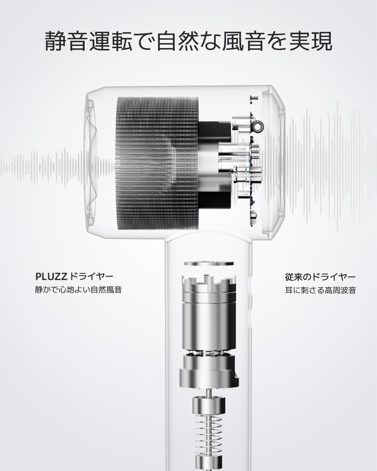 【フランスデザイン賞金賞】PLUZZ 大風量ドライヤー 速乾·軽量·美髪 2.7億イオンヘアケアと強力ブラシレスモーターヘアドライヤー 冷風ショット 温冷風ワンタッチ切替 12種類モード