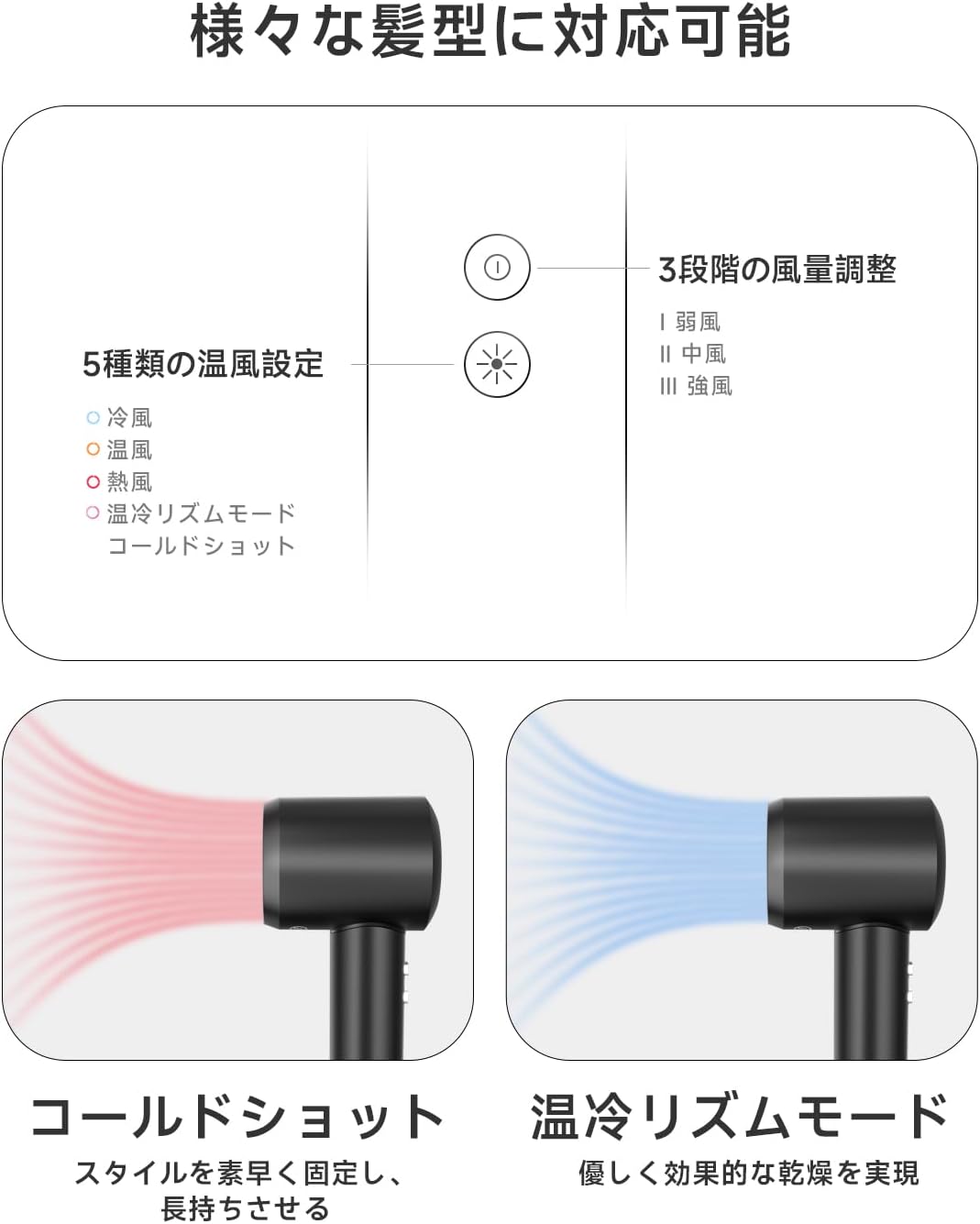 【フランスデザイン賞金賞】PLUZZ 大風量ドライヤー 速乾·軽量·美髪 2.7億イオンヘアケアと強力ブラシレスモーターヘアドライヤー 冷風ショット 温冷風ワンタッチ切替 12種類モード