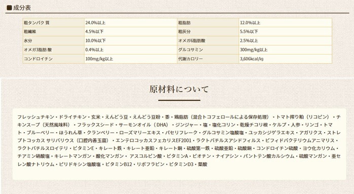 ブリスミックス ドッグ チキン 中粒 3kg【犬想いオリジナルセット 】【デビフ150g缶詰 1缶プレゼント】【正規品】 ブリスミックス ドッグ チキン 中粒 3kg【犬想いオリジナルセット 】【デビフ150g缶詰 1缶プレゼント】【正規品】