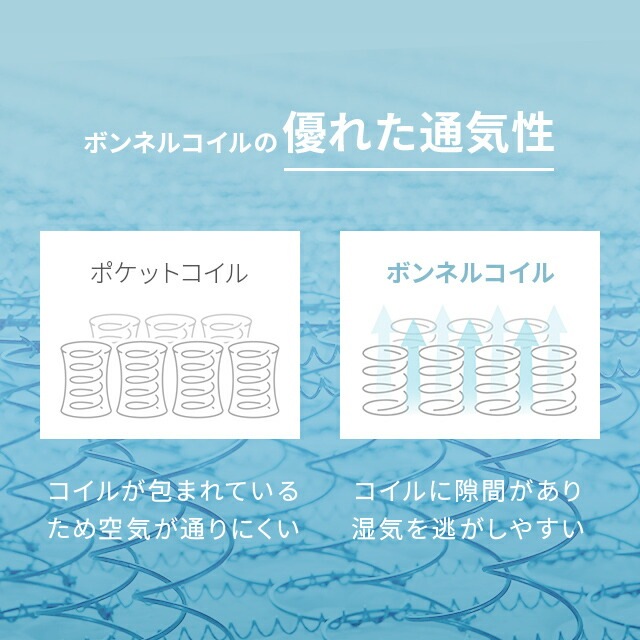 脚付きマットレス ベッド セミシングルベッド ロール 脚付きマットレスベッド 一体型 体圧分散 ボンネルコイル マットレス ベッド