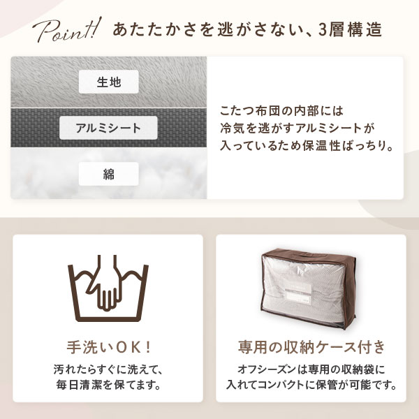 こたつ テーブル 2点セット [テーブル こたつ掛け布団 ナチュラルxブラウン ] コンパクト 楕円形 折りたたみ 完成品