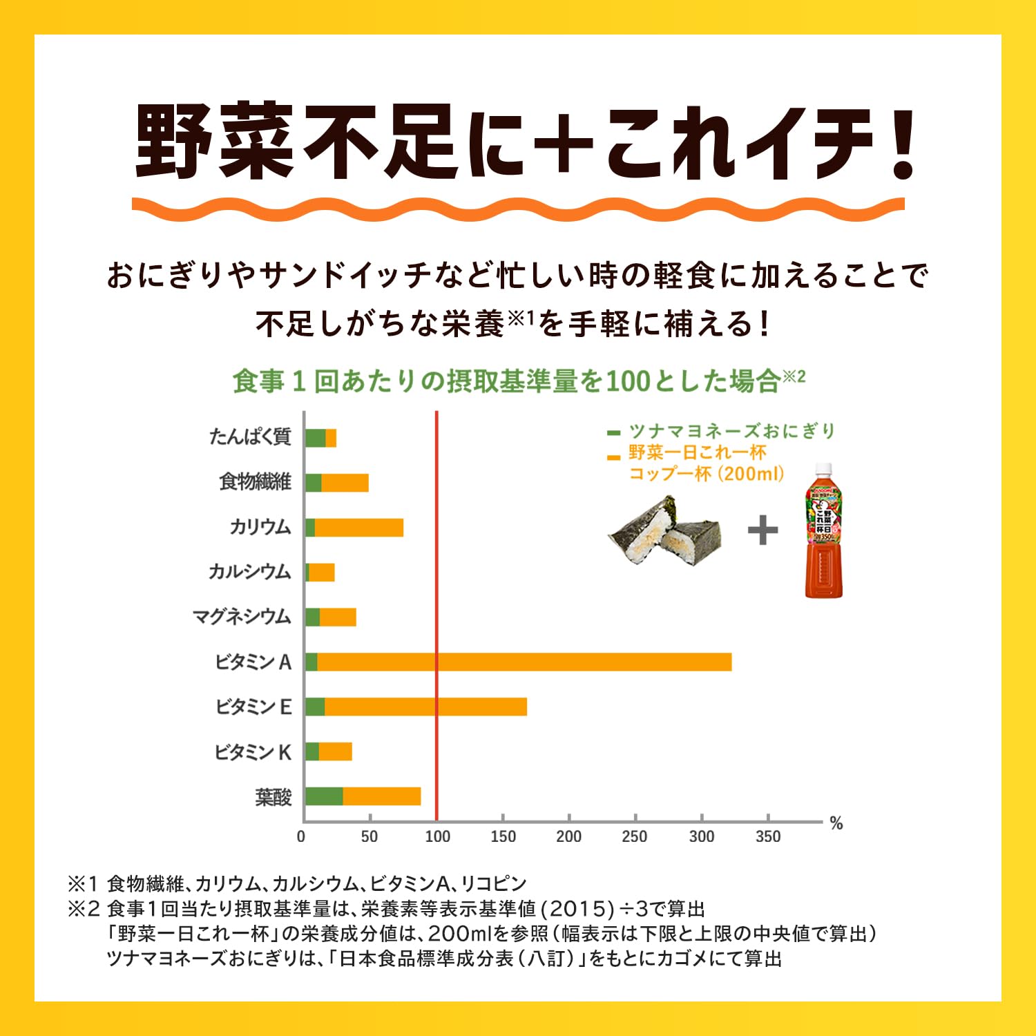 カゴメ 野菜一日これ一杯 720mlペットボトル×15本(食物繊維 カリウム ビタミンA リコピン カルシウム) カゴメ 野菜一日これ一杯 720mlペットボトル×15本(食物繊維 カリウム ビタミンA リコピン カルシウム)