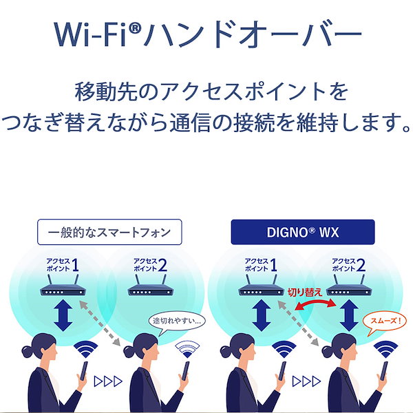 Qoo10] 京セラ DIGNO WX（Wi-Fi専用