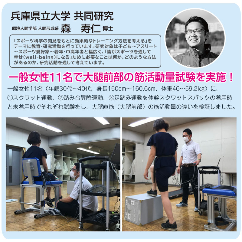 体幹スクワットスパッツ 選べる2個セット ダイエット 筋トレ 運動効率 運動不足 基礎代謝 燃焼 大腿前部 兵庫県立大学 共同開発 Makuake