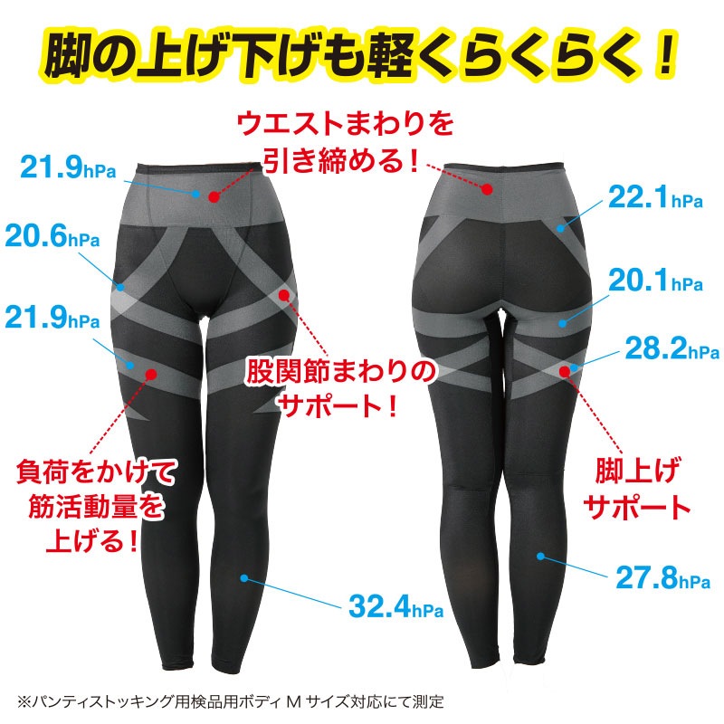 体幹スクワットスパッツ 選べる2個セット ダイエット 筋トレ 運動効率 運動不足 基礎代謝 燃焼 大腿前部 兵庫県立大学 共同開発 Makuake