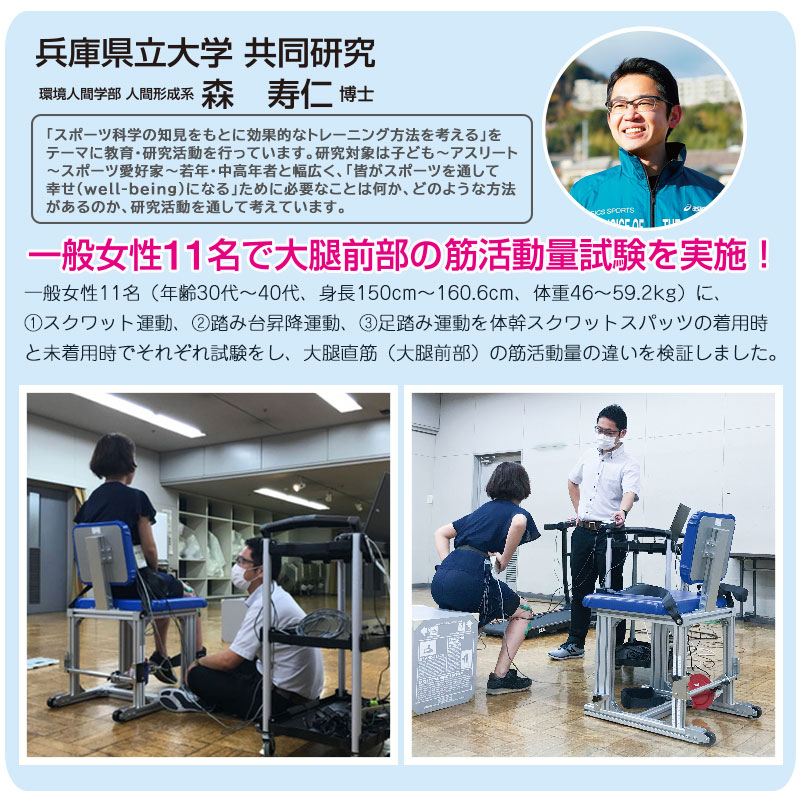 体幹スクワットスパッツ 選べる2個セット ダイエット 筋トレ 運動効率 運動不足 基礎代謝 燃焼 大腿前部 兵庫県立大学 共同開発 Makuake