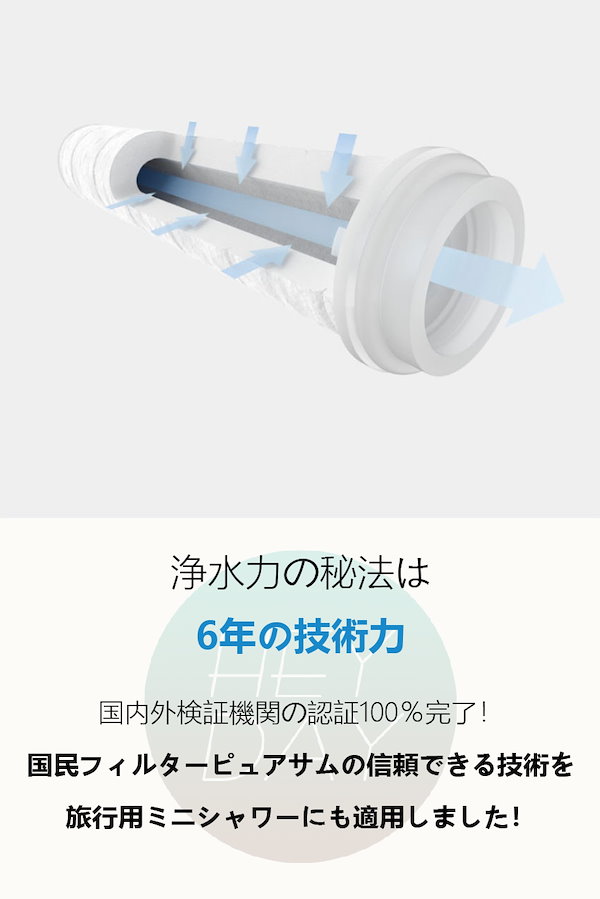 韓国製Poseion浄水シャワーヘッド+浄水フィルターセットペットのケアに超ーおすすめ