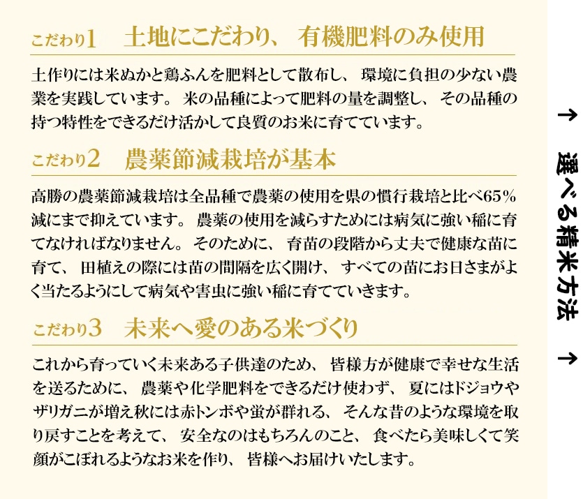 かおりん様 コシヒカリ (5 5) - 米