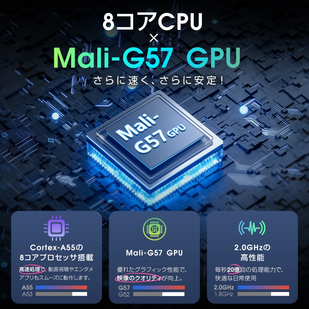 タブレット PC Incell FHD 超高解像度 PC 10インチ Android14.0 IPS液晶 simフリー 軽量 ネット授業 人気 おすすめ wi-fi タブレットPC 誕生日 プレゼン