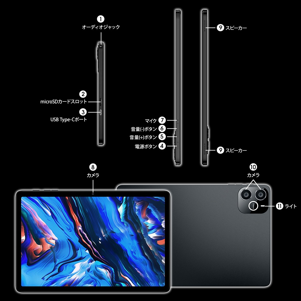 タブレット PC Incell FHD 超高解像度 PC 10インチ Android14.0 IPS液晶 simフリー 軽量 ネット授業 人気 おすすめ wi-fi タブレットPC 誕生日 プレゼン