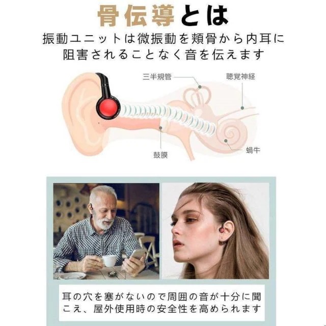 即日発送 骨伝導イヤホン Bluetooth5.1 片耳掛け 3g超軽量 マイク付き ヘッドホン ブルートゥースイヤホン IPX5防水 Hi-Fi高音質 無線イヤホン iPhone Android適用 即日発送 骨伝導イヤホン Bluetooth5.1 片耳掛け 3g超軽量 マイク付き ヘッドホン ブルートゥースイヤホン IPX5防水 Hi-Fi高音質 無線イヤホン iPhone Android適用