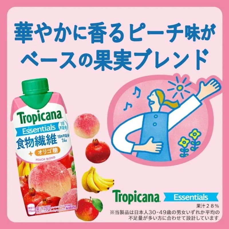 トロピカーナ エッセンシャルズ 食物繊維 330ml LLプラズマ容器 4箱 (48本) トロピカーナ エッセンシャルズ 食物繊維 330ml LLプラズマ容器 4箱 (48本)