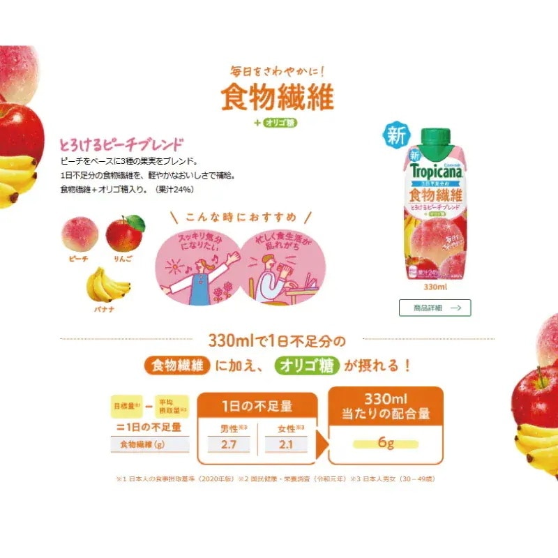 トロピカーナ エッセンシャルズ 食物繊維 330ml LLプラズマ容器 4箱 (48本) トロピカーナ エッセンシャルズ 食物繊維 330ml LLプラズマ容器 4箱 (48本)
