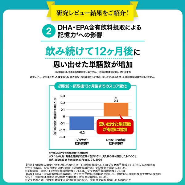 【公式】大正製薬 大正DHAEPA 30袋 2箱 サプリ サプリメント dha epa 健康 健康食品 記憶力 持ち運び 持ち歩き 血中 オメガ3脂肪酸 栄養サプリ カプセル 脂質 血中脂質