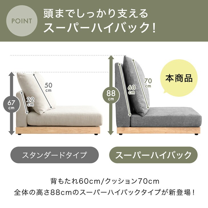 スーパーハイバック フロアソファ 洗える カバーリング 90cm 1人掛け ハイバック ソファ ソファー フロアソファ ウッドフレーム ソファベッド ローソファ ハイバックソファー クッション 1P