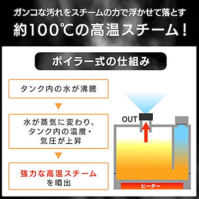 爆買い低価 アイリスオーヤマ 除菌 清掃 年末清掃 : 生活家電 2022正規激安
