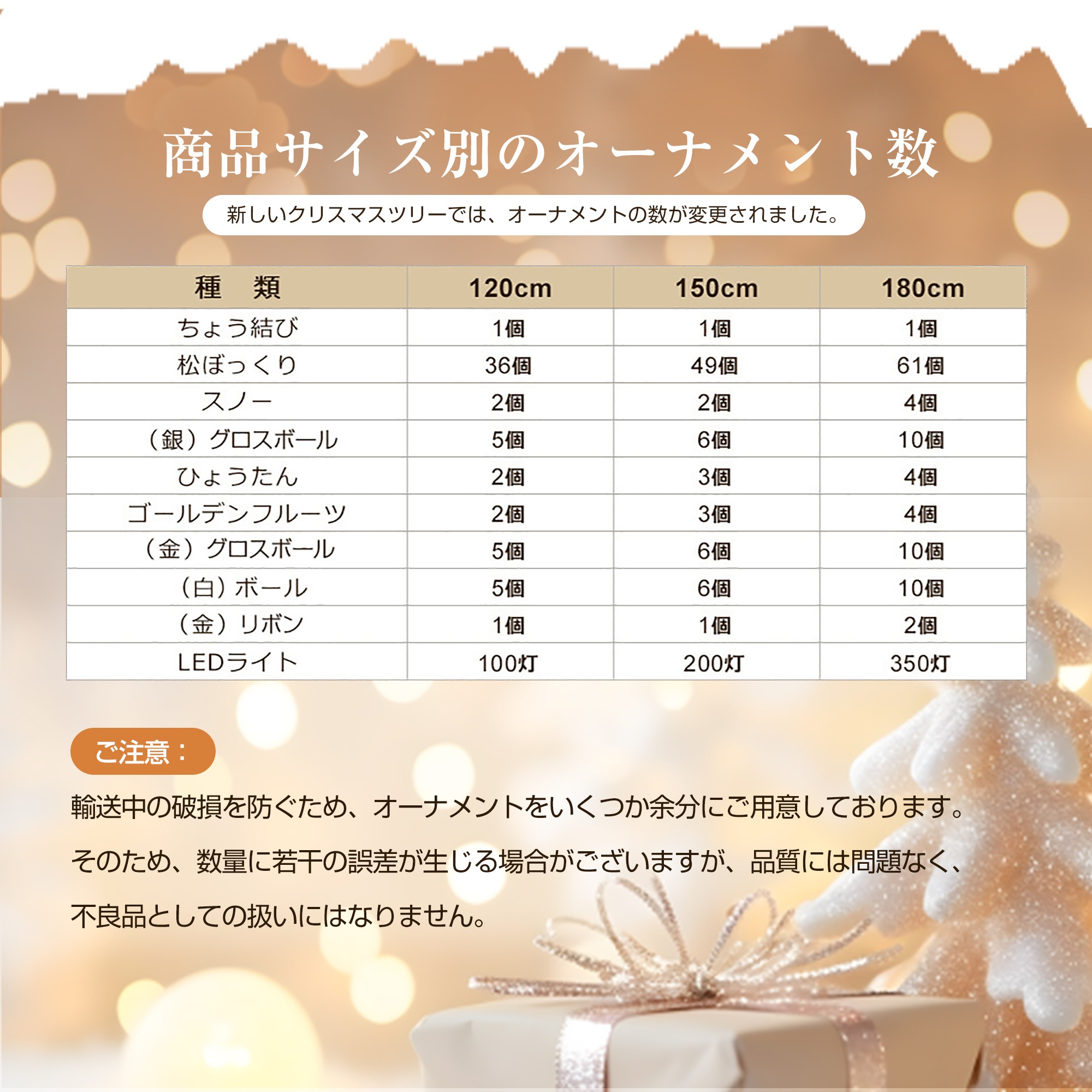 2022【季節人気商品】クリスマスツリー 180cm スチール脚 おしゃれ 北欧 クリスマスツリーセット オーナメントセット LEDイルミネーションライト LEDロープライト 2022【季節人気商品】クリスマスツリー 180cm スチール脚 おしゃれ 北欧 クリスマスツリーセット オーナメントセット LEDイルミネーションライト LEDロープライト