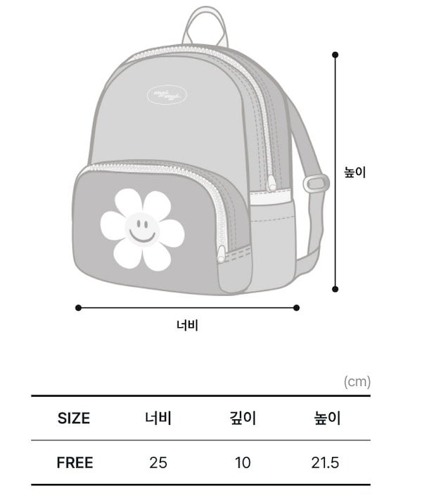 Qoo10] WIGGLE WIGGLE [ウィグウィグル]カラーブロックバックパ