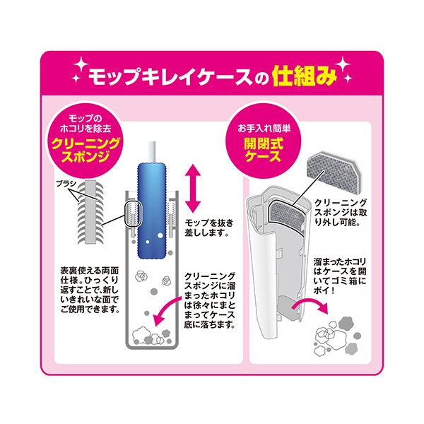 (まとめ) レック GN時短ケース付ホコリ取りS00648 1個 3セット (まとめ) レック GN時短ケース付ホコリ取りS00648 1個 3セット