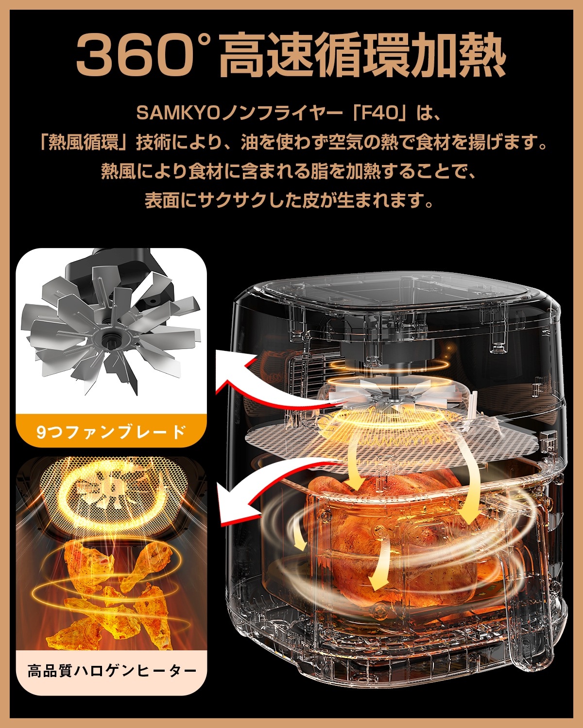 メガポ42%FFノンフライヤー エアフライヤー 1台8役 可視化窓 42L大容量 10Wハイパワータッチパネルディスプレイ 7つの定番メニュー 温度時間調整 F40 メガポ42%FFノンフライヤー エアフライヤー 1台8役 可視化窓 42L大容量 10Wハイパワータッチパネルディスプレイ 7つの定番メニュー 温度時間調整 F40