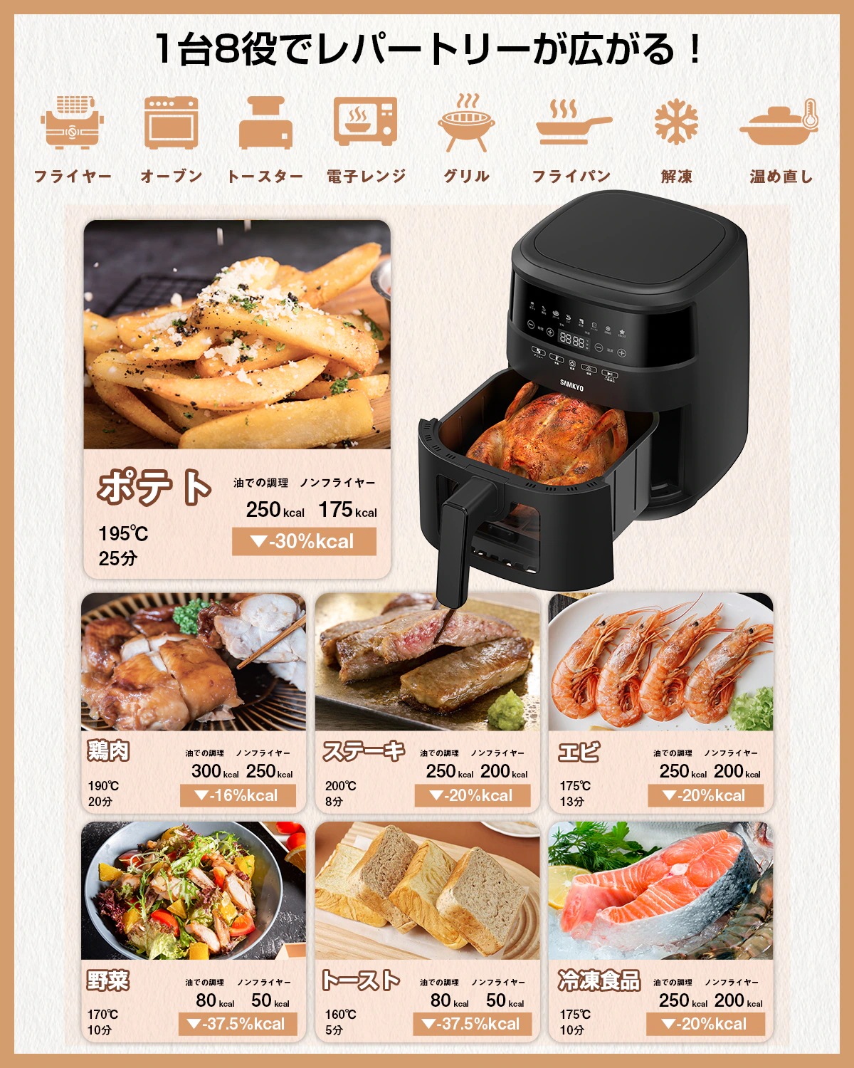 メガポ42%FFノンフライヤー エアフライヤー 1台8役 可視化窓 42L大容量 10Wハイパワータッチパネルディスプレイ 7つの定番メニュー 温度時間調整 F40 メガポ42%FFノンフライヤー エアフライヤー 1台8役 可視化窓 42L大容量 10Wハイパワータッチパネルディスプレイ 7つの定番メニュー 温度時間調整 F40