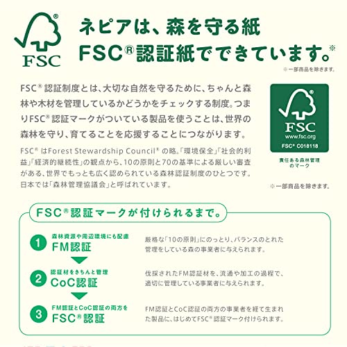 ネピア プレミアムソフト トイレットロール 1.8倍巻100m(シングル) 無香料 64ロール(8ロール × 8パック)【ケース品】