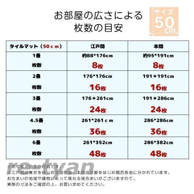 タイルカーペット 50×50 おしゃれ 8枚セット 16枚セット 難燃 防音 洗える 厚み カーペット ラグ オフィス リビング 難燃タイルカーペット タイルカーペット 50×50 おしゃれ 8枚セット 16枚セット 難燃 防音 洗える 厚み カーペット ラグ オフィス リビング 難燃タイルカーペット
