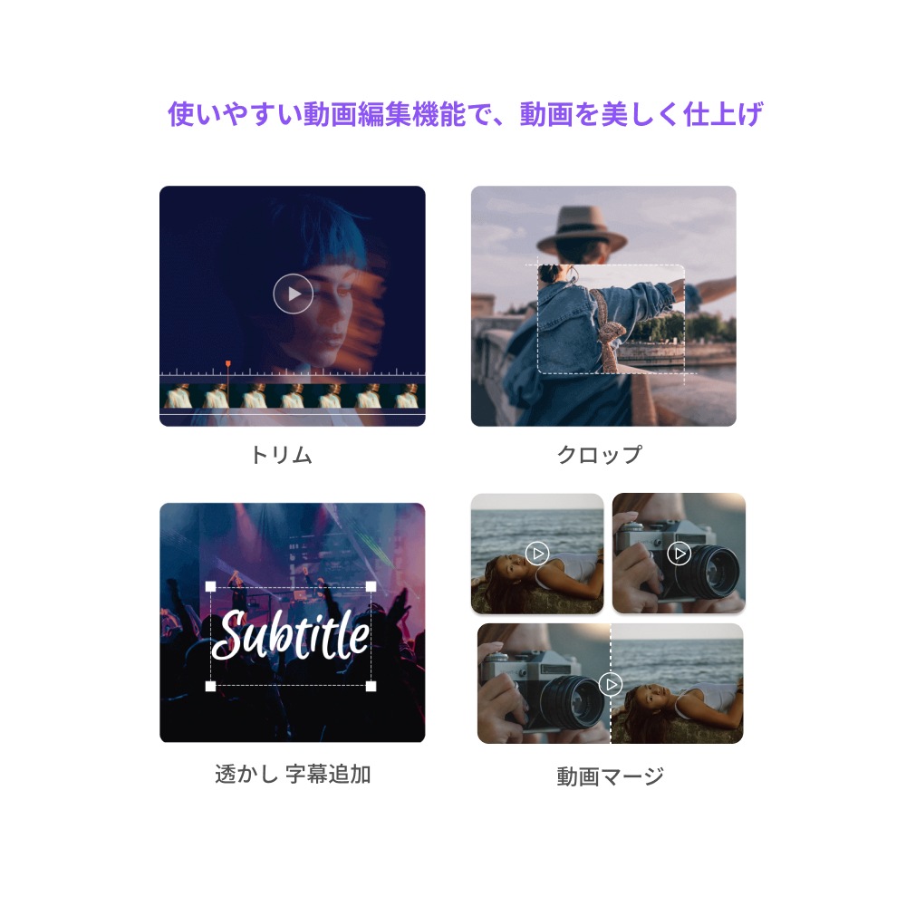 Wondershare UniConverterスーパーメディア変換ソフト(Windows版) 動画や音楽を高速高品質で簡単変換 動画のダウンロード/再生/編集/録画　DVD作成ソフト 永久ライセン