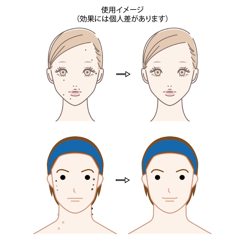 ウバイ精油ジェル＆保護パッドセット