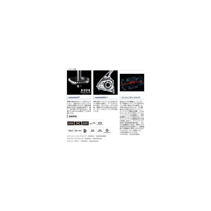 即納シマノ(SHIMANO) : シューズ スピニング... 最安値安い