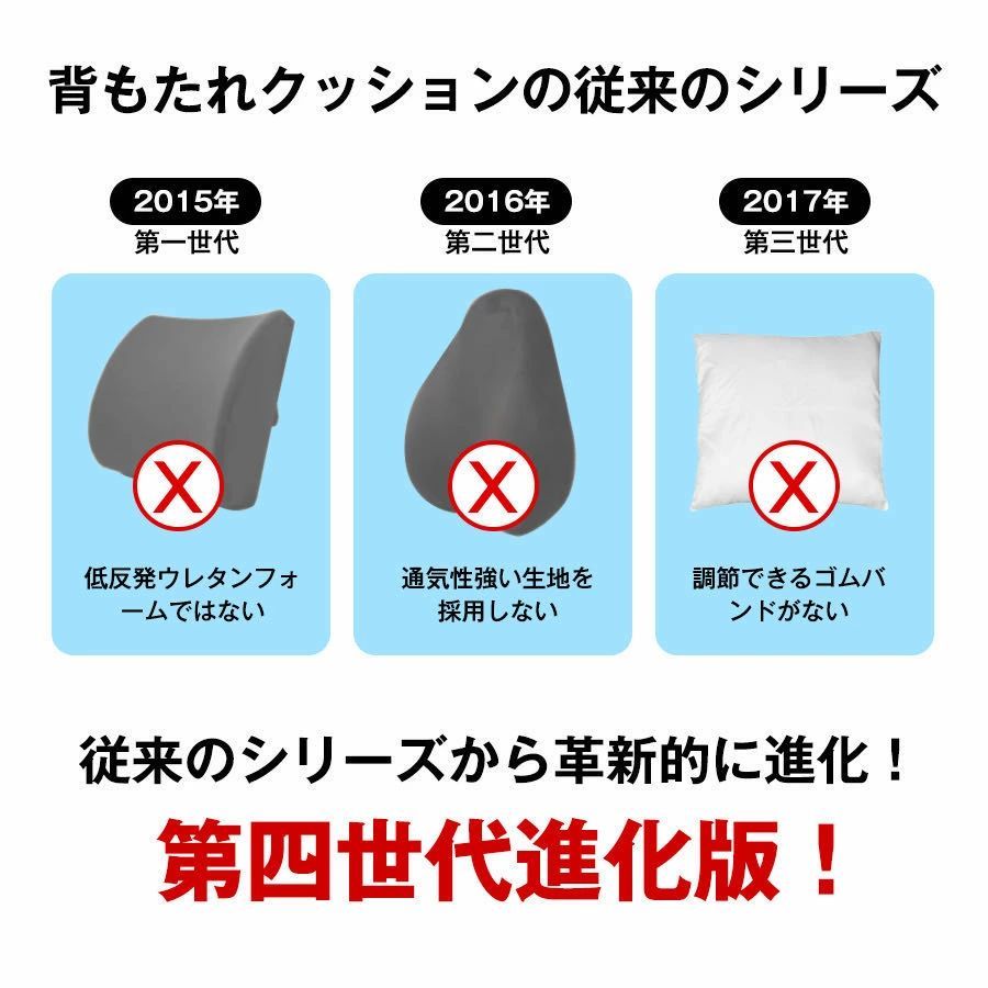 背もたれ クッション ランバーサポート クッション 腰痛対策 低反発クッション 腰楽 クッション 腰痛対策 オフィス 車用 背中クッション 腰痛緩和 姿勢矯正 猫背改善 プレゼント【敬老の日】 背もたれ クッション ランバーサポート クッション 腰痛対策 低反発クッション 腰楽 クッション 腰痛対策 オフィス 車用 背中クッション 腰痛緩和 姿勢矯正 猫背改善 プレゼント【敬老の日】