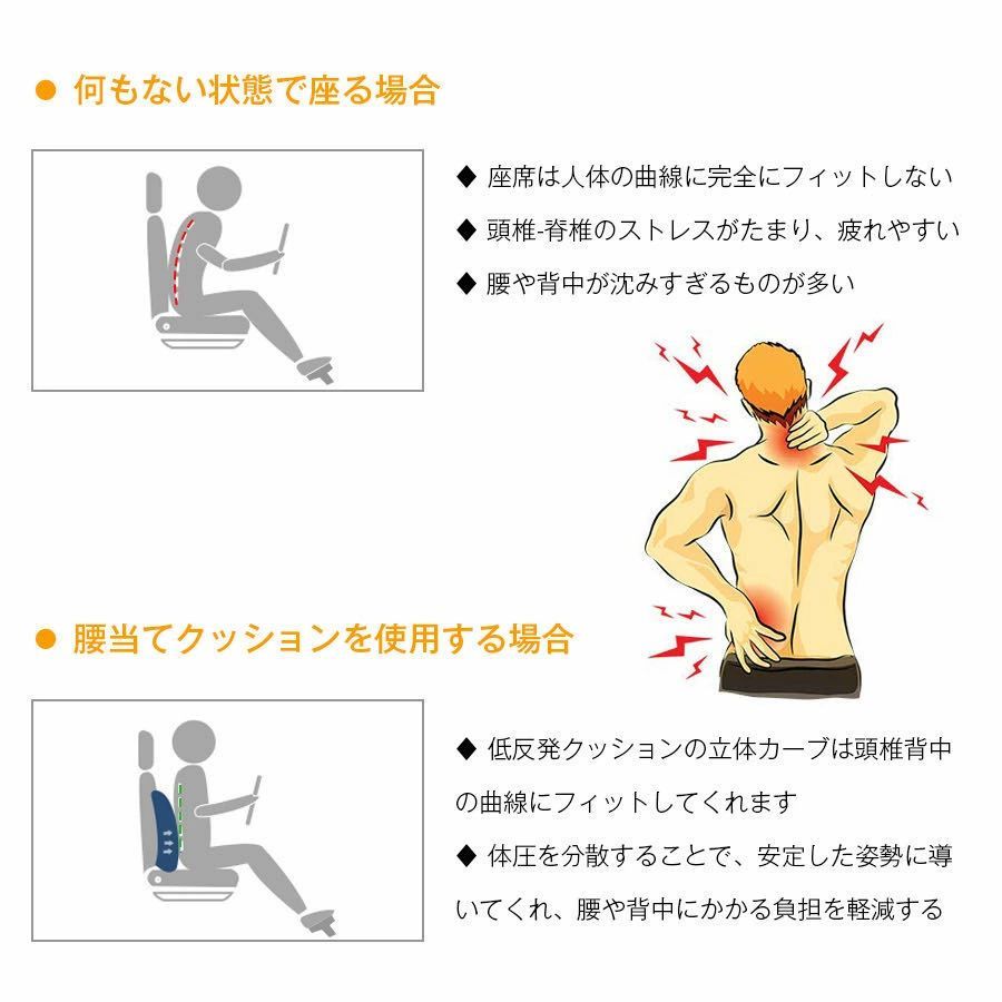 背もたれ クッション ランバーサポート クッション 腰痛対策 低反発クッション 腰楽 クッション 腰痛対策 オフィス 車用 背中クッション 腰痛緩和 姿勢矯正 猫背改善 プレゼント【敬老の日】 背もたれ クッション ランバーサポート クッション 腰痛対策 低反発クッション 腰楽 クッション 腰痛対策 オフィス 車用 背中クッション 腰痛緩和 姿勢矯正 猫背改善 プレゼント【敬老の日】