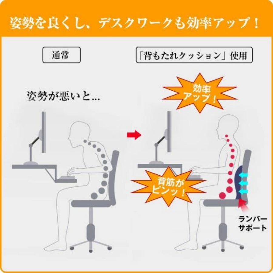 背もたれ クッション ランバーサポート クッション 腰痛対策 低反発クッション 腰楽 クッション 腰痛対策 オフィス 車用 背中クッション 腰痛緩和 姿勢矯正 猫背改善 プレゼント【敬老の日】 背もたれ クッション ランバーサポート クッション 腰痛対策 低反発クッション 腰楽 クッション 腰痛対策 オフィス 車用 背中クッション 腰痛緩和 姿勢矯正 猫背改善 プレゼント【敬老の日】