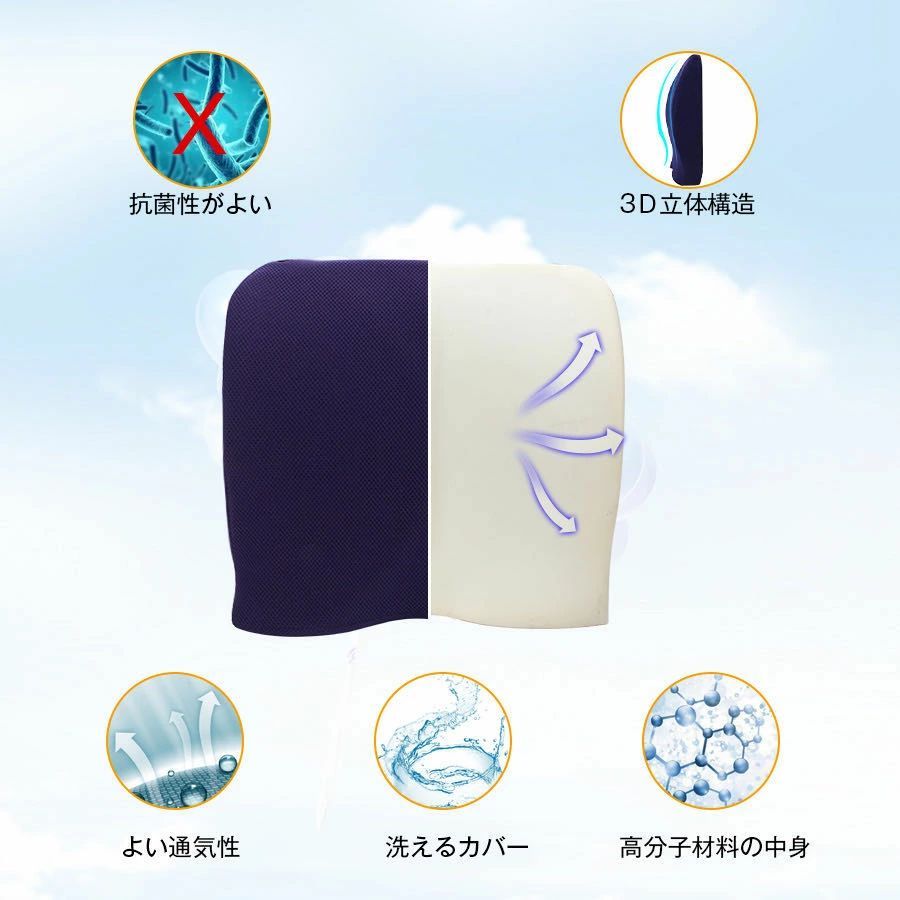 背もたれ クッション ランバーサポート クッション 腰痛対策 低反発クッション 腰楽 クッション 腰痛対策 オフィス 車用 背中クッション 腰痛緩和 姿勢矯正 猫背改善 プレゼント【敬老の日】 背もたれ クッション ランバーサポート クッション 腰痛対策 低反発クッション 腰楽 クッション 腰痛対策 オフィス 車用 背中クッション 腰痛緩和 姿勢矯正 猫背改善 プレゼント【敬老の日】