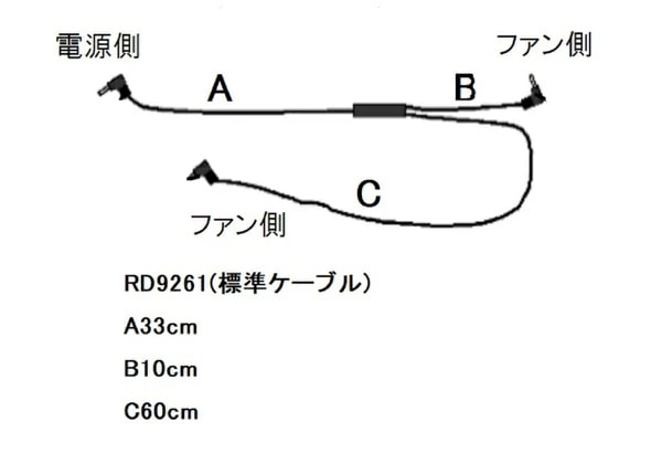 KU92100 空調服 R 綿・ポリ混紡 フルハーネス仕様 FAN2200G