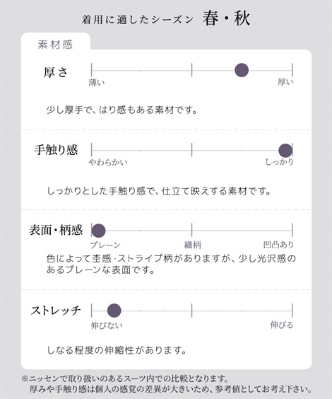 スカートスーツ レディーススーツ ジャケットかジレのどちらかアウターを選べるジャンパースカートスーツ ジャケットまたはジレ＋ブラウス＋ジャンパースカート
