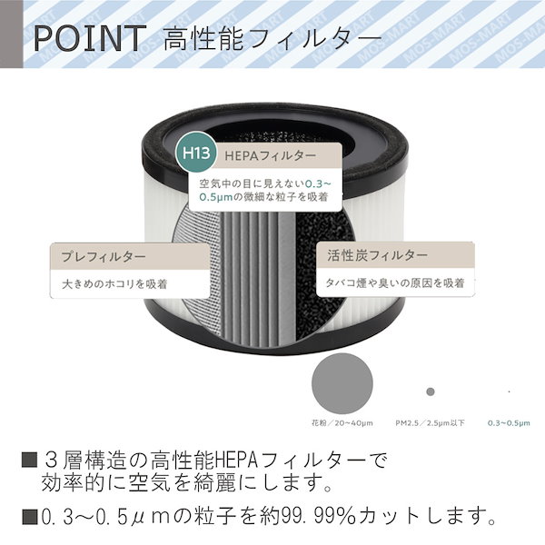 Qoo10] マクロス 高性能 空気清浄機 UKIRE ウキレ