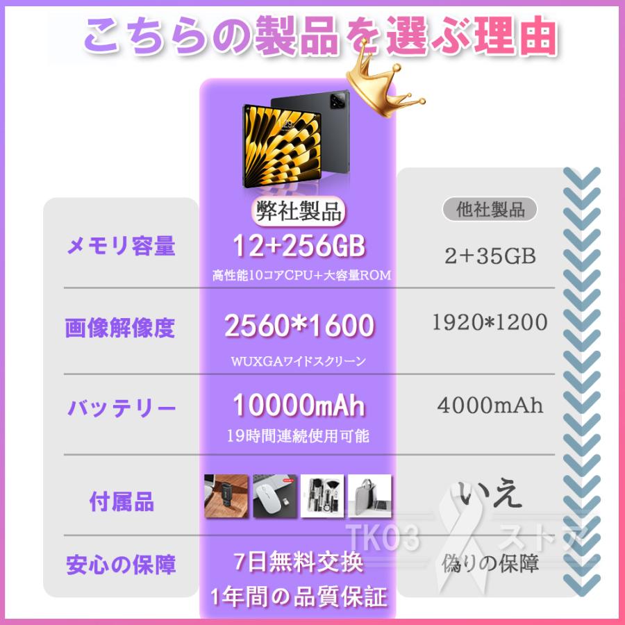 タブレット pc 本体 6Spro android16 10インチ 8GB+256GB おすすめ Wi-Fiモデル GPS Bluetooth 通話対応 IPS液晶 軽量 在宅勤務 ネット授業 si タブレット pc 本体 6Spro android16 10インチ 8GB+256GB おすすめ Wi-Fiモデル GPS Bluetooth 通話対応 IPS液晶 軽量 在宅勤務 ネット授業 si