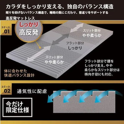 Qoo10] 【在庫限り大特価】RIZAP ライザップ : 寝具・ベッド