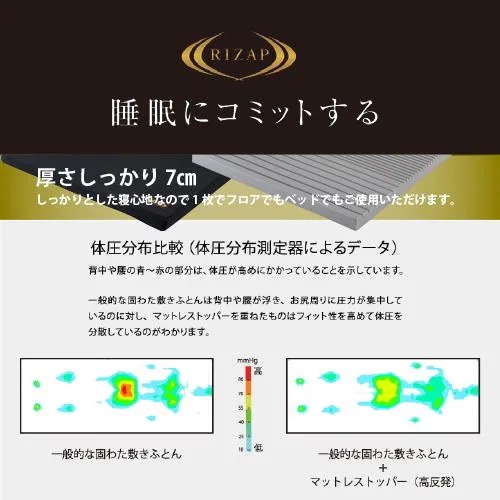 Qoo10] 【在庫限り大特価】RIZAP ライザップ