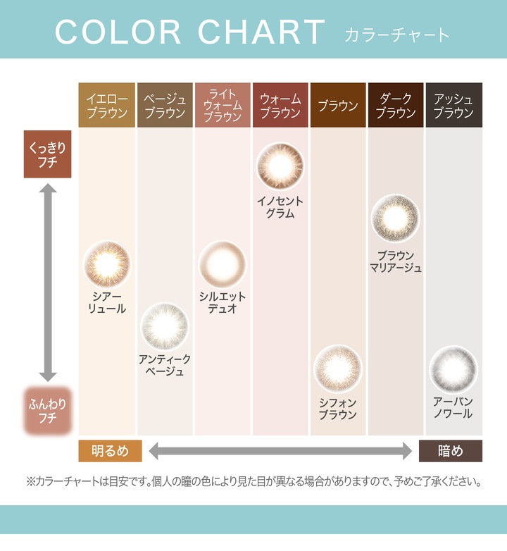エバーカラー ワンデー ナチュラル モイストレーベル UV イノセントグラム 20枚入り2箱 エバーカラー ワンデー ナチュラル モイストレーベル UV イノセントグラム 20枚入り2箱