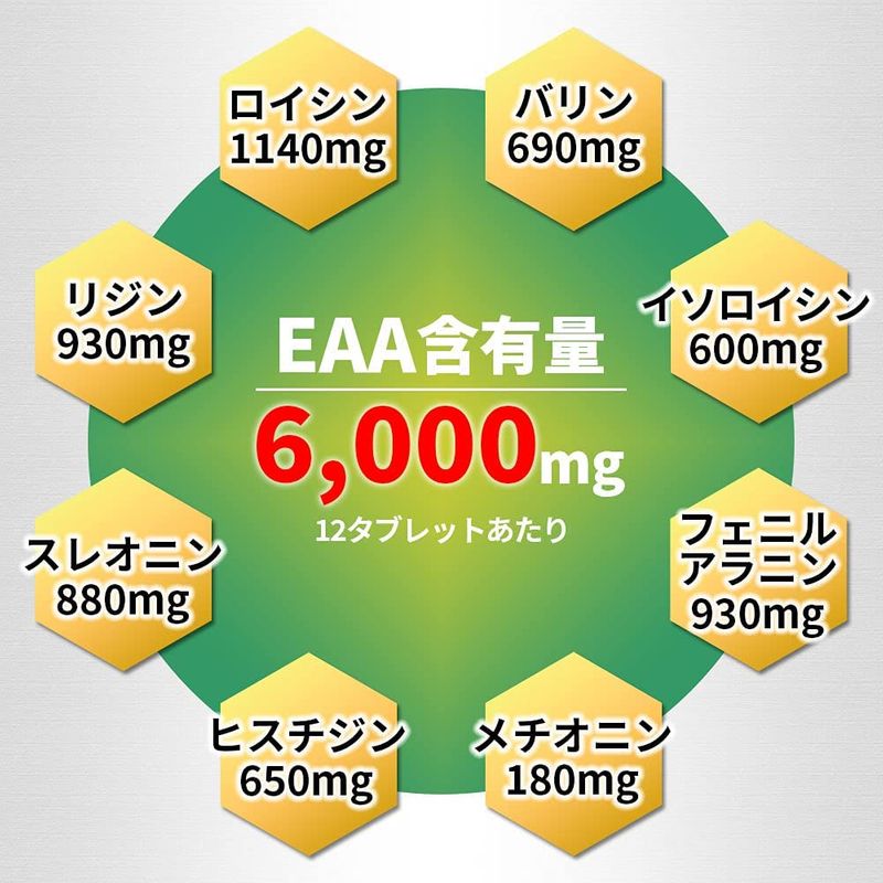 バルクスポーツ 必須アミノ酸 EAA : 健康食品・サプリSALE，格安