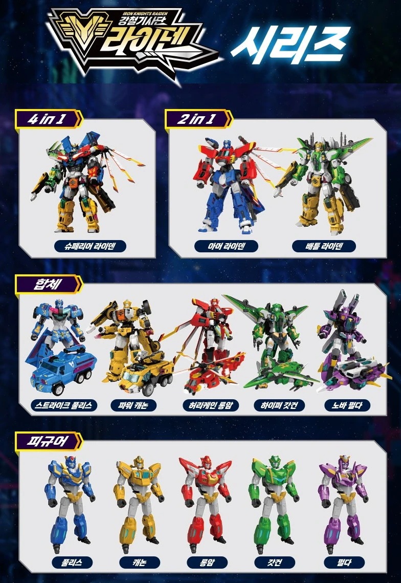 鋼鉄騎士団 ライデン ロングアーム (LONGARM)ライ ティング変身ロボット 韓国ロボット アクションフィギュア 韓国アニメおもちゃ 2024 鋼鉄騎士団 ライデン ロングアーム (LONGARM)ライ ティング変身ロボット 韓国ロボット アクションフィギュア 韓国アニメおもちゃ 2024