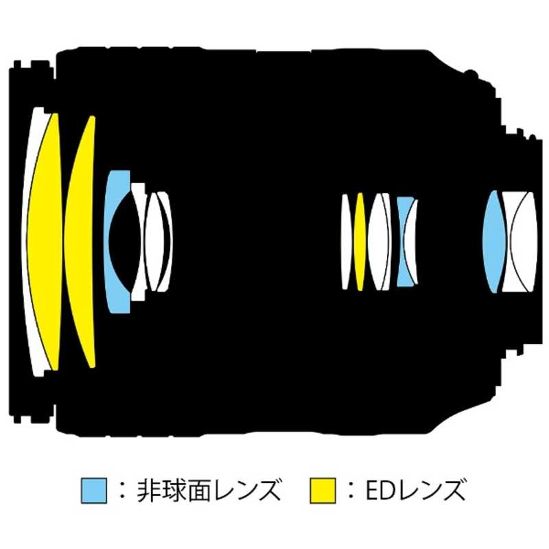 ニコン　Nikon　カメラレンズ　AF-S DX NIKKOR 18-300mm f/3.5-6.3G ED VR