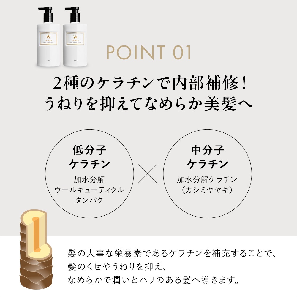 【公式】ウォンジョンヨヘア　詰め替えセット