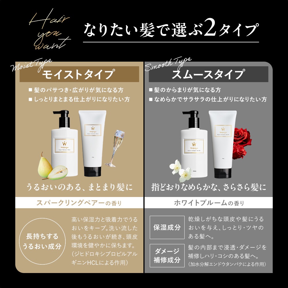 【公式】ウォンジョンヨヘア　詰め替えセット