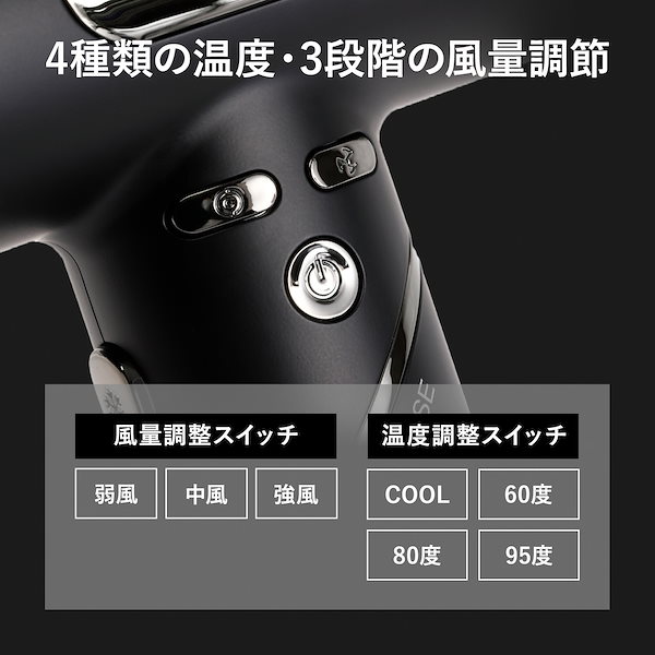 Qoo10] 87saku 87saku ハナサク ヘアドライヤー