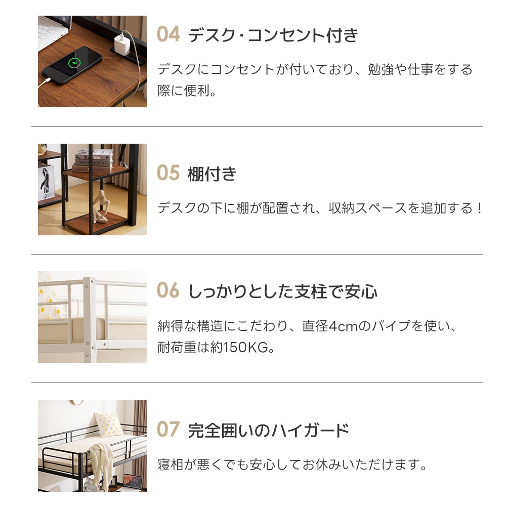 国内発送！A88【ホワイト・メッシュ床板】システムベット ロフトベッド シングル コンセント付き 収納付き デスク付き 棚付き 北欧風 スチール 耐震元SKU：N509SA194501B・