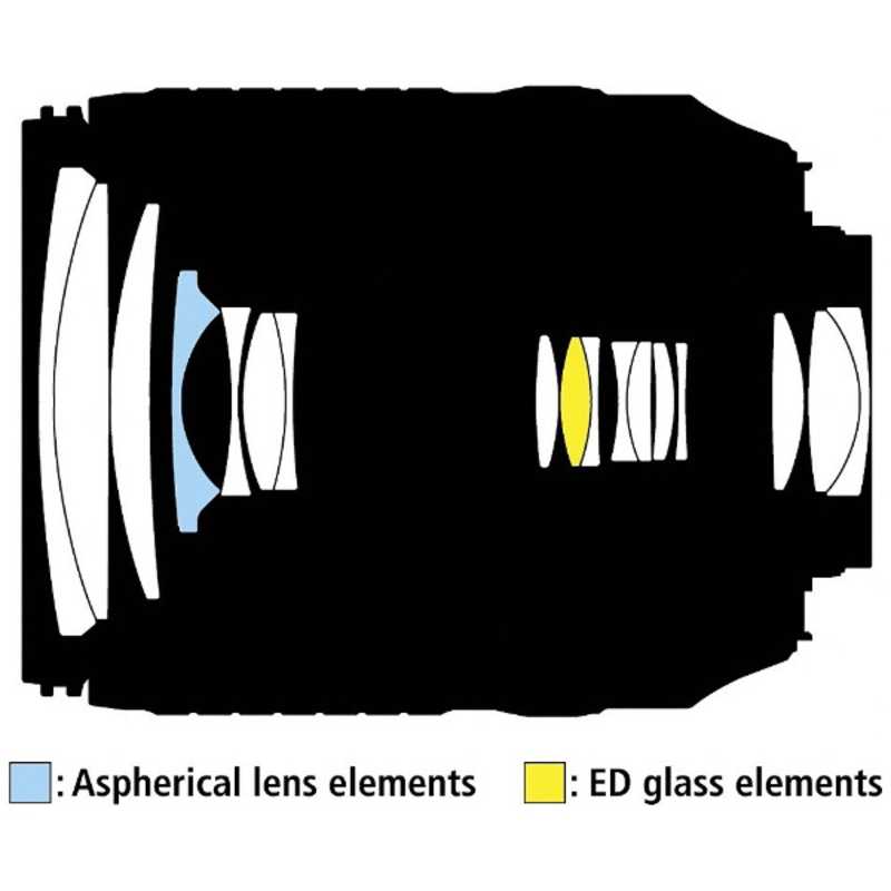 ニコン Nikon カメラレンズ AF-S DX NIKKOR 18-140mm f/3.5-5.6G ED VR ニコン Nikon カメラレンズ AF-S DX NIKKOR 18-140mm f/3.5-5.6G ED VR