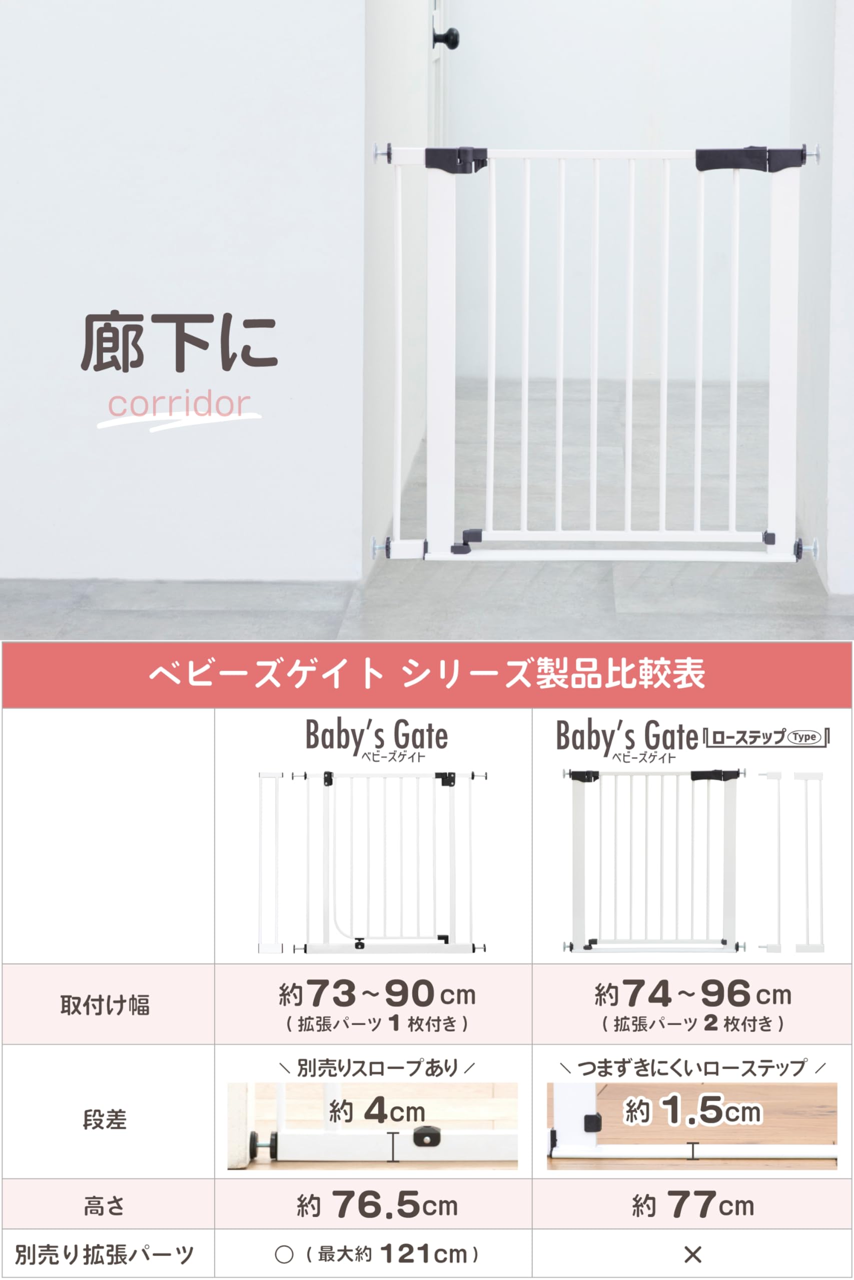 日本育児 ベビーゲイト/ペットゲート ベビーズゲート ホワイト 6ヶ月~24ヶ月対象 扉開閉式のシンプルな突っ張りゲイト ベビーズゲイト ベビーゲート ペット ガード 出産お祝い お買い物ﾏﾗｿﾝ